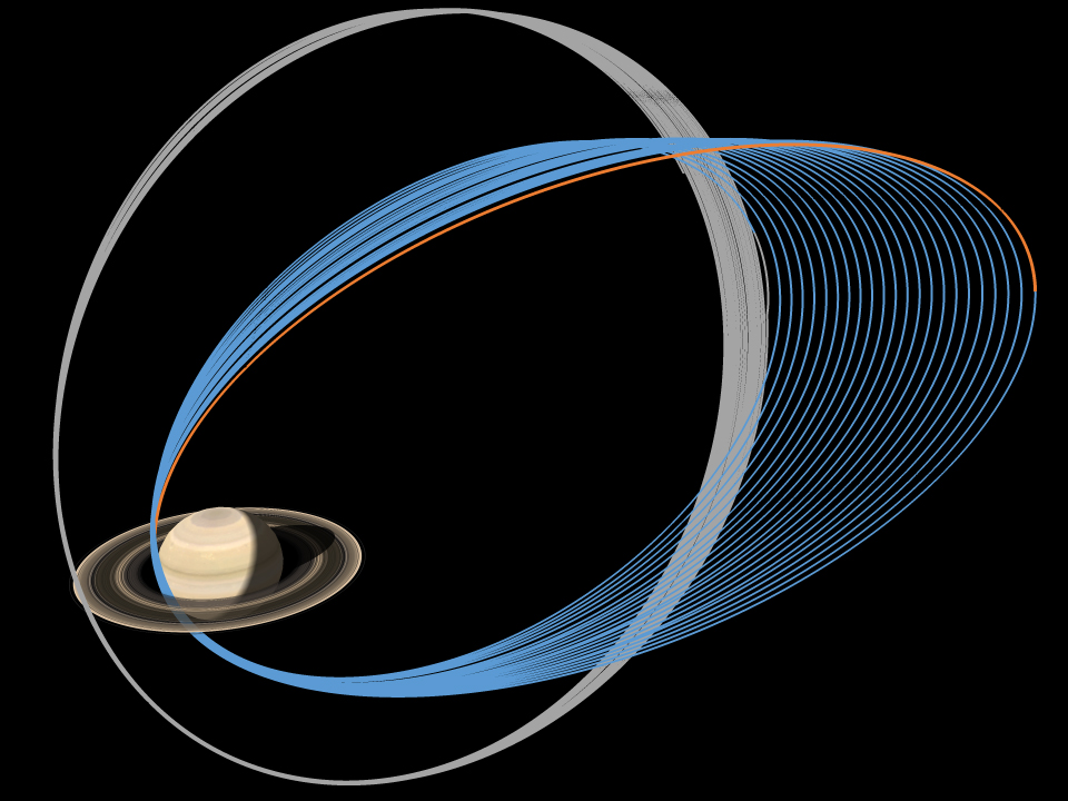 Slingshot effect around a planet